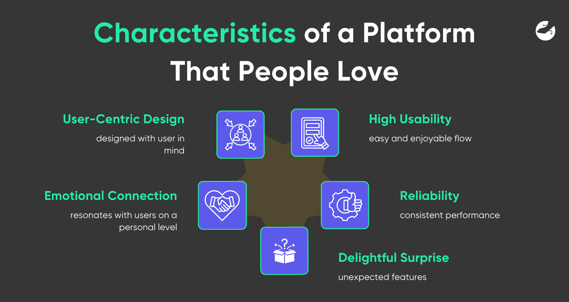 Characteristics of a Platform That People Love