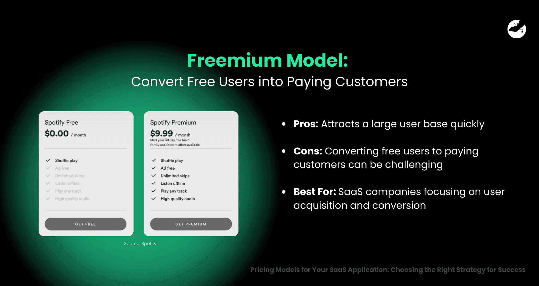 Freemium Model_ Convert Free Users into Paying Customers Pricing Models for Your SaaS Application Choosing the Right Strategy for Success