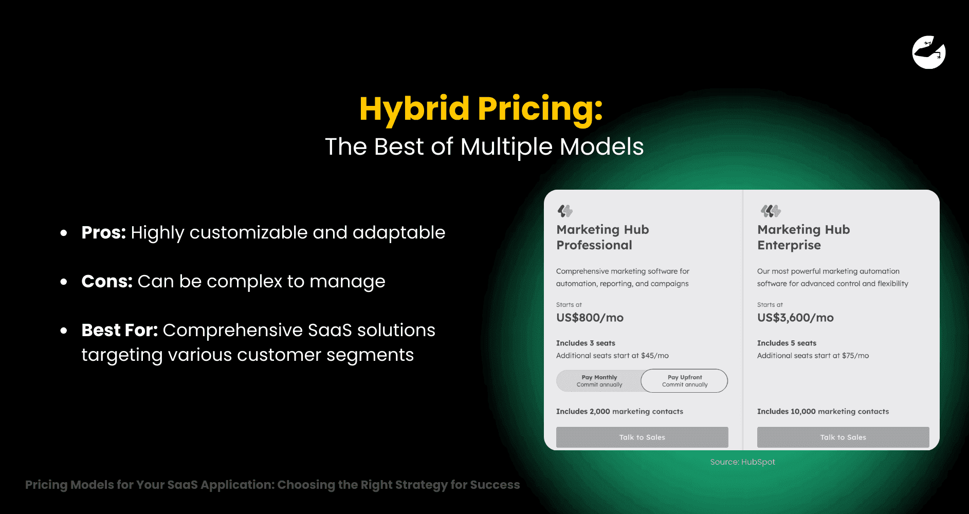 Hybrid Pricing_ The Best of Multiple Models Pricing Models for Your SaaS Application Choosing the Right Strategy for Success