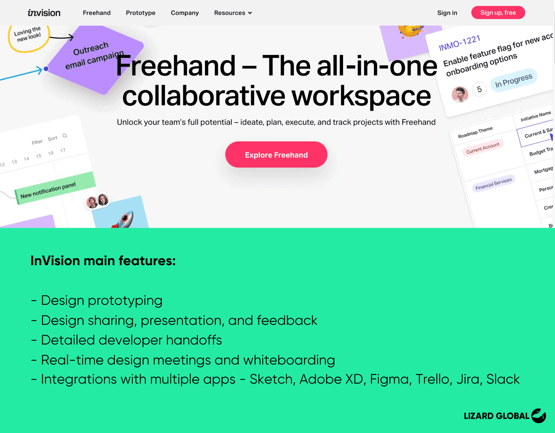 InVision main features 9 Best Prototyping Tools In 2024 Lizard Global