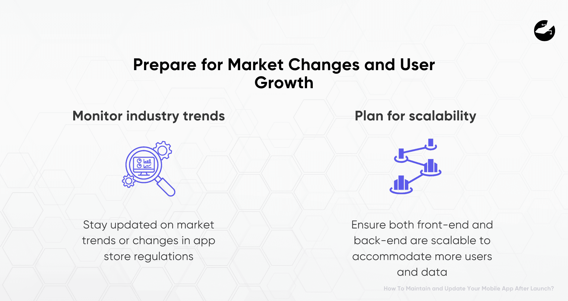 Prepare for Market Changes and User Growth How To Maintain and Update Mobile App After Launch