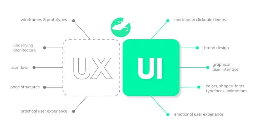 uiux.jpg