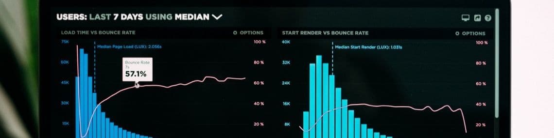 5 Reasons to Implement Data Dashboards in Your Business