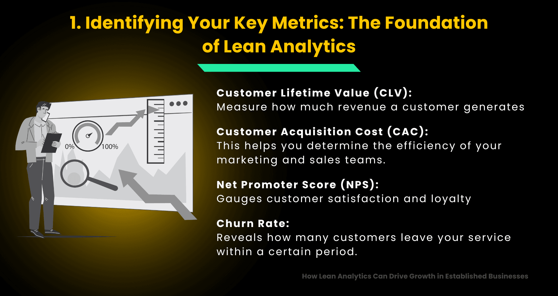 1. Identifying Your Key Metrics_ The Foundation of Lean Analytics How Lean Analytics Can Drive Growth in Established Businesses.png
